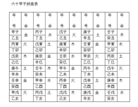 桑拓木 癸丑|癸丑年生人命运和性格 癸丑年出生的桑柘木命详解